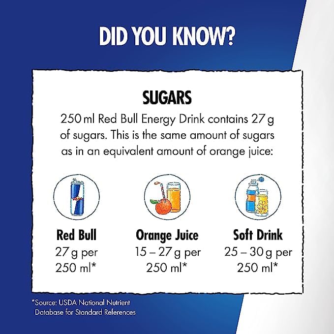 Red Bull Energy Drink 250 ml x 24