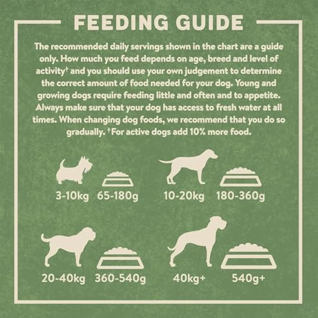Harringtons Complete Dry Adult Dog Food Salmon & Potato 18kg - Made with All Natural Ingredients