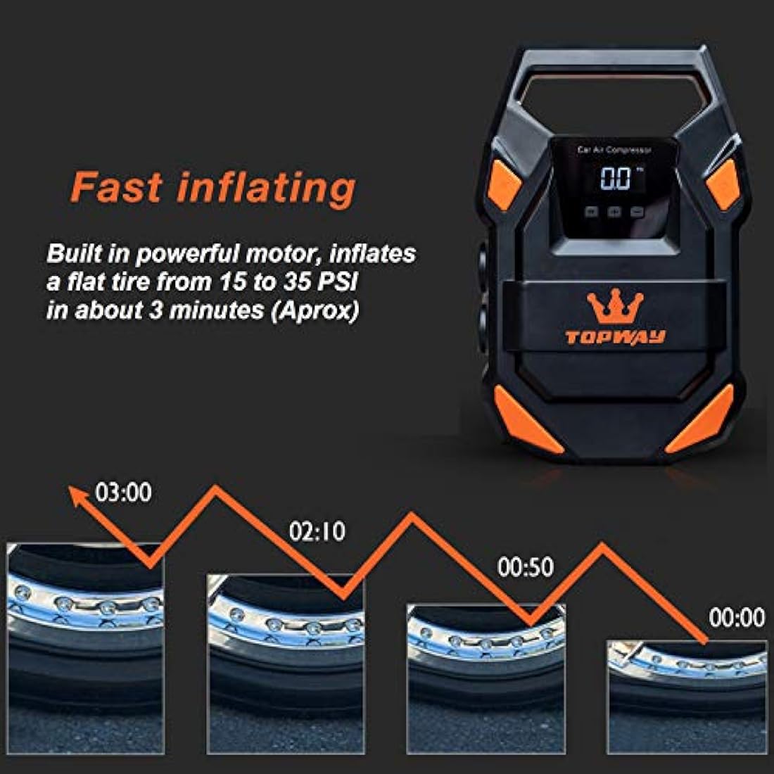 TOPWAY Tyre Inflator Air Compressor 12V DC, Digital Car Tyre Pump 150 PSI, 22mm Metal Cylinder, Auto Stop, Preset Pressure, Large Capacity, LED SOS Light, Cloth Bag, for Auto Bicycle Truck Tyres