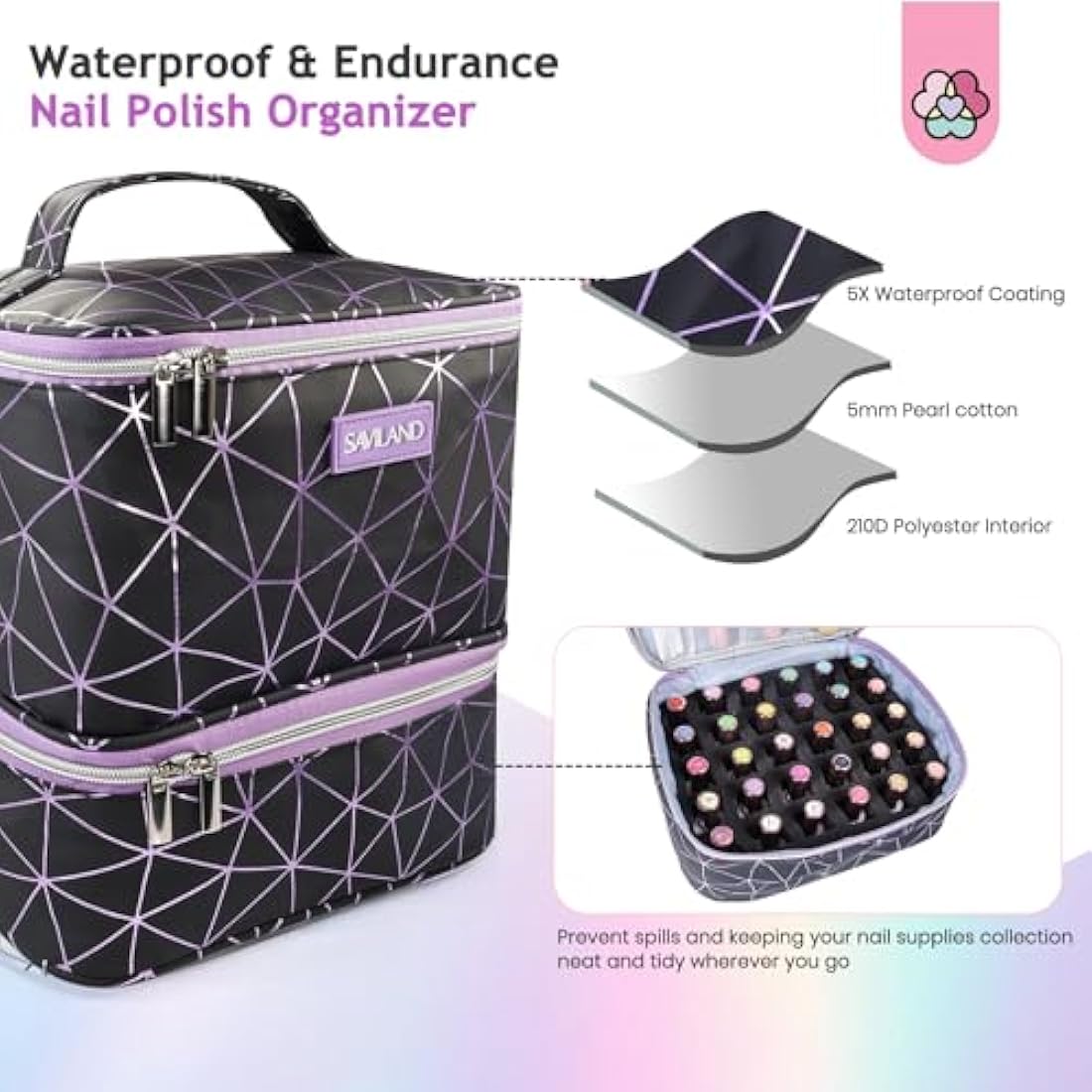 SAVILAND Nail Polish Organizer Bag: PU Leather Nail Kit Organizer Holds 30 Bottles & Nail Lamp, Black Nail Supply Organizer Nail Polish Carrying Case Gel Nail Organizers and Storage Box for Nail Tech