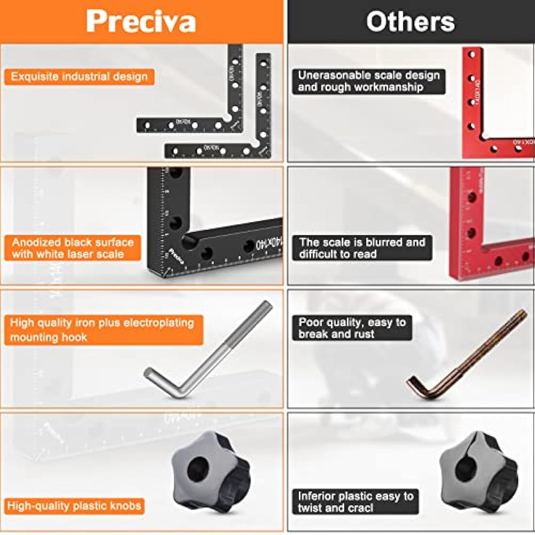 Preciva 90 Degree Right Angle Positioning Square Clamp, Aluminum Alloy Right Angle Clamp,Professional Woodworking Tools Woodworking Block for Picture Frames Cabinet Drawers - 2 Sets （14cm/5.5"