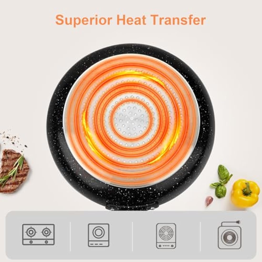 Non Stick Frying Pan 24cm with Heat-Resistant Soft Bakelite Handle, Granite Induction Frying Pan for Induction, Electric and Gas Hobs, Omelette Pan Less Oil Fumes (Black)