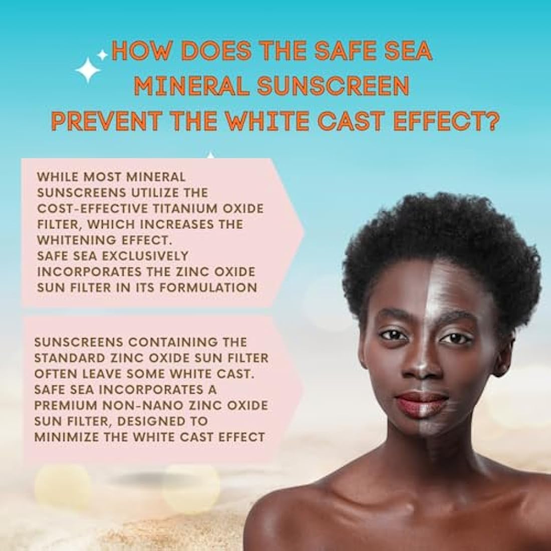 Safe Sea Zinc Oxide Sunscreen SPF50 | Clear Mineral Face Sunscreen Without White Cast | Anti-Jellyfish Sting Protective Lotion | Coral Reef Safe | Travel Size - 60ml (2 tubes)