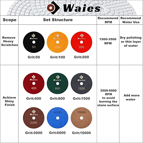 Waies 11 Packs 5 Inch Diamond Polishing Pads with M14 Backer Pad 9 PCS Wet/Dry Polish Pad Kit for Drill Grinder Polisher 50-10000 Grit Pads for Marble Tile Quartz Granite Concrete Countertop