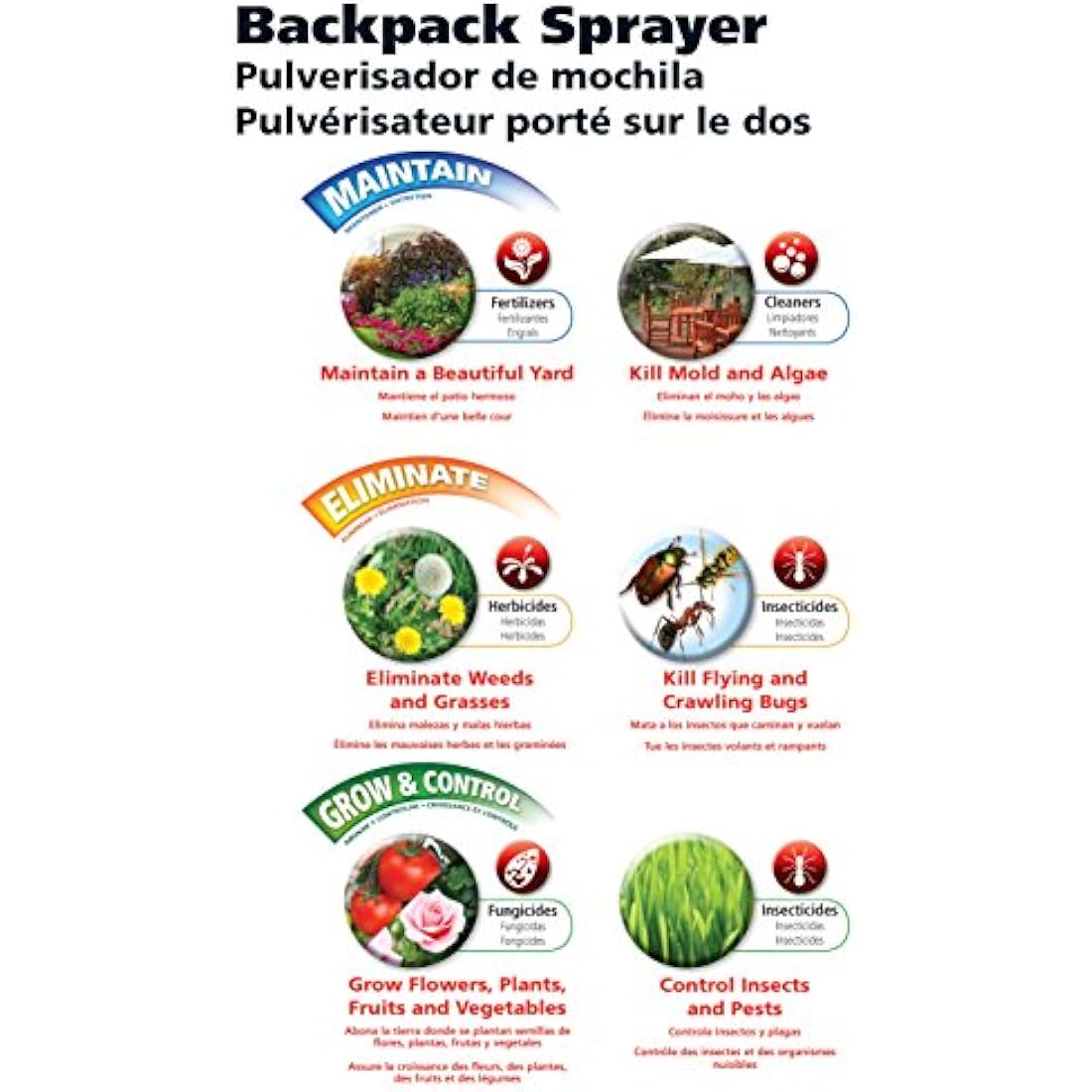 SOLO 425 4-Gallon Professional Piston Backpack Sprayer, Wide Pressure Range up to 90 psi