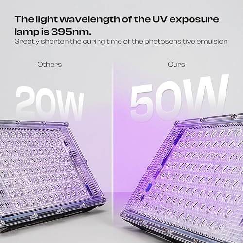 Caydo 50W LED UV Screen Printing Light with Black Light Stand and Instructions, Exposure Unit for Screen Printing and Cyanotypes