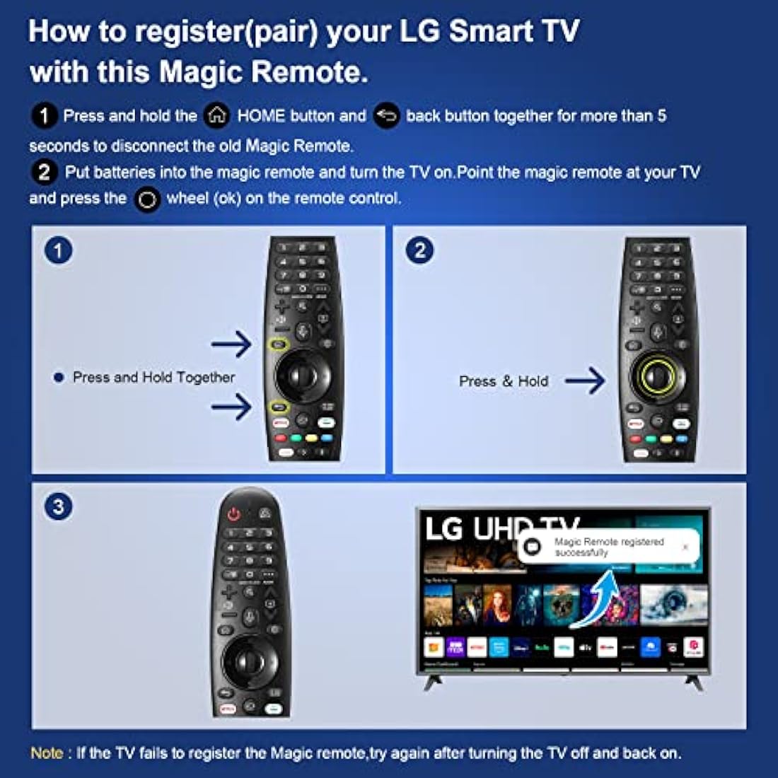 Replacement for LG Magic Remote MR19BA/MR20GA with Pointer and Voice Function Universal Remote Control Compatible with Many LG Smart TV Models - Netflix/Prime Video Hotkeys & Alexa/Google Assistant