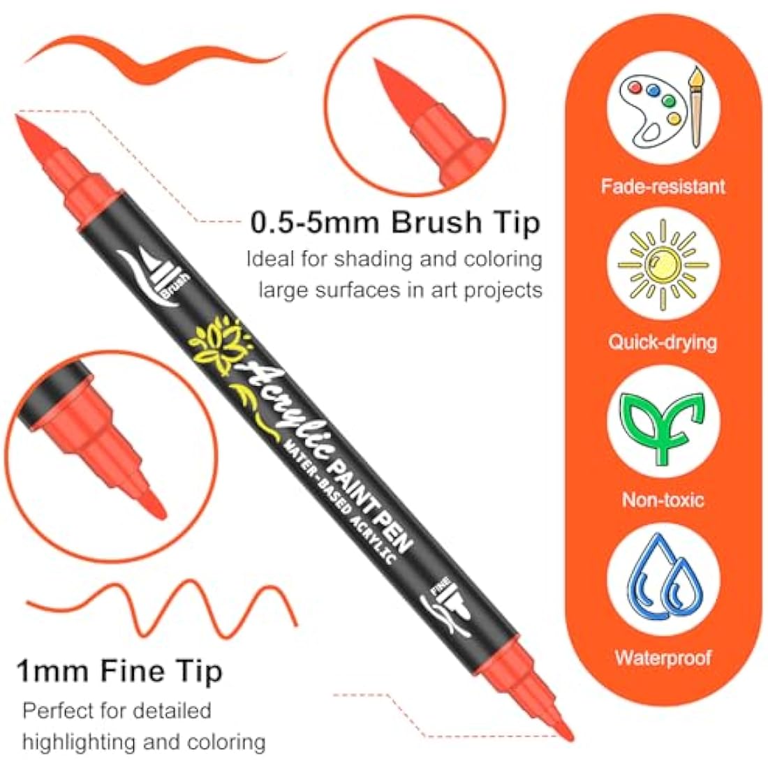 NICETY Acrylic Paint Pens Paint Markers - 60 Colours Dual tip Brush Paint Markers for Rock Painting Stone Wood Glass Ceramic - Fine & Brush Tip Water Based Acrylic Markers pens