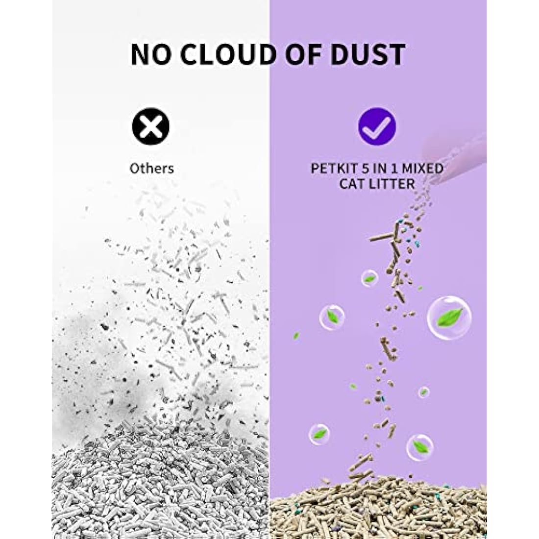 PETKIT Strong Clumping Cat Litters, 5 in 1 Mixed Cat Litter, 14 Litres Unscented Ultra Absorbent and Fast Drying Cat Litter, Flushable Odor Eliminating, Biodegradable, 2 Packs