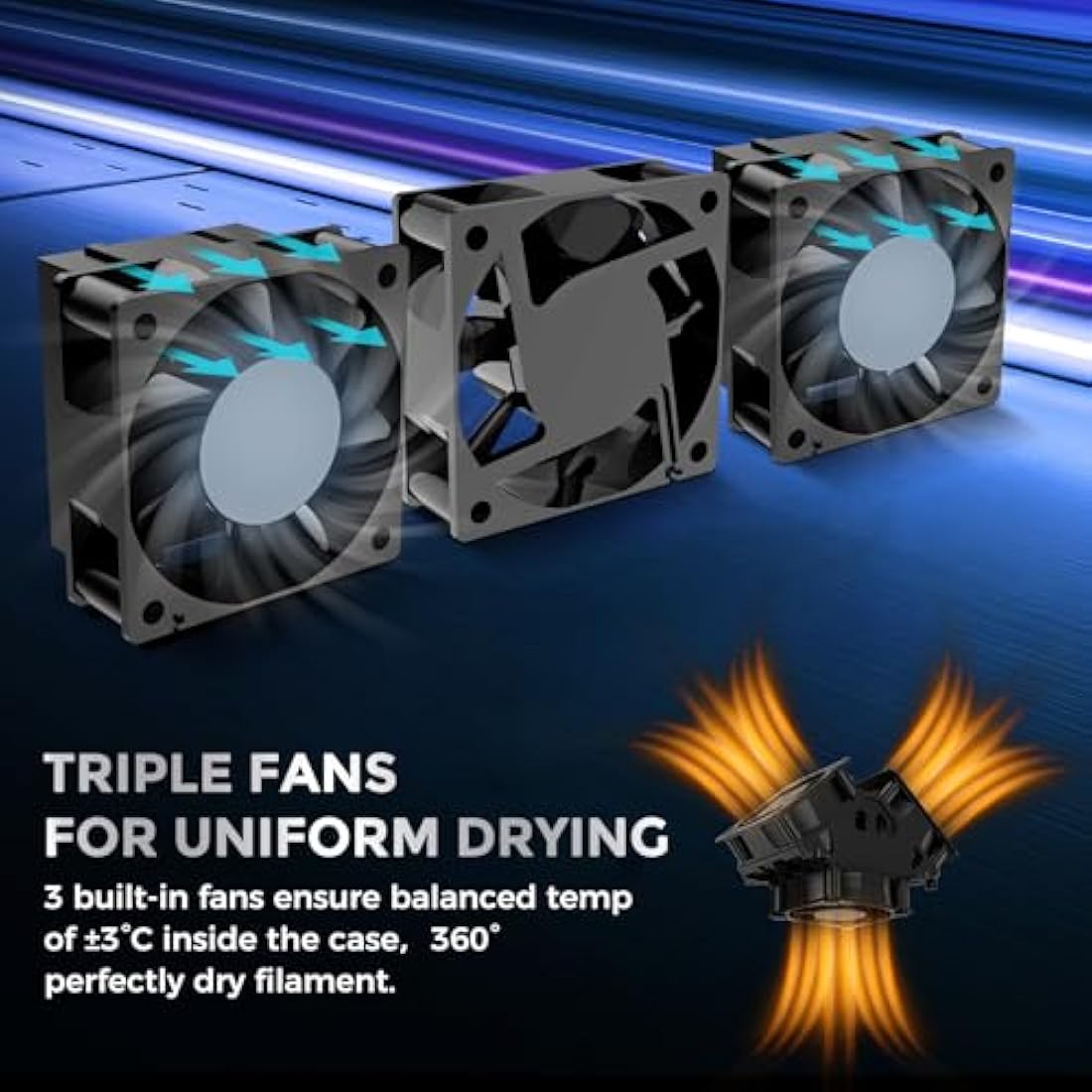 SUNLU Official Filament Dryer S4, 2025 Newest 3D Printer Filament Dry Box, Upgraded 4-Spool Filament Dehydrator, Auto Humidity Control, Fast Heating, Temperature Balance, Filaments Storage Box