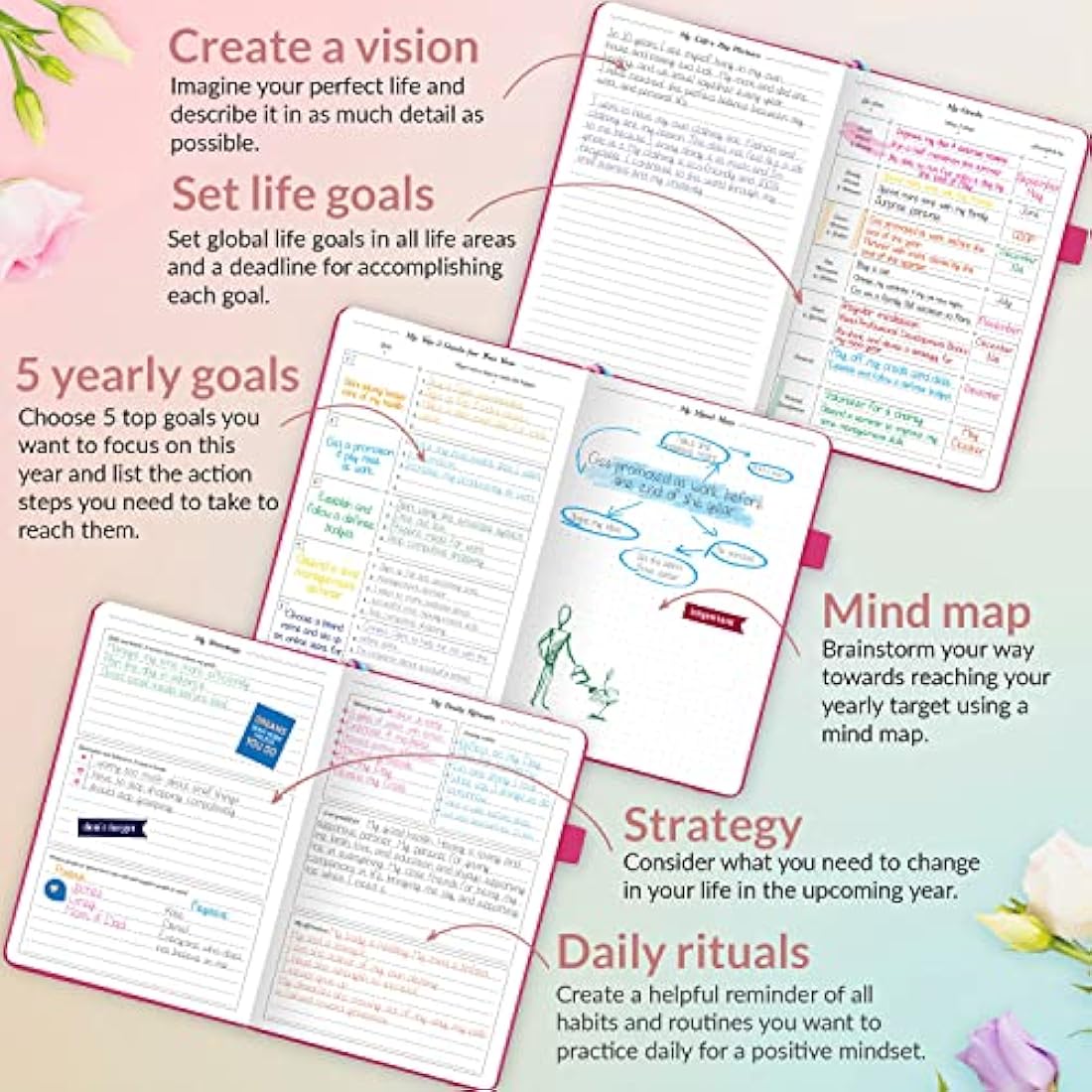 GoGirl Planner and Organizer for Women – A5 Weekly Agenda, Goals Journal to Improve Time Management & Productivity (Hot Pink)