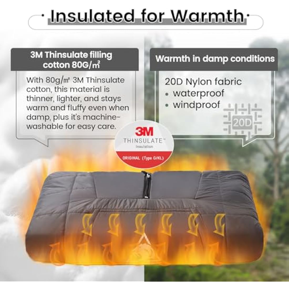 OneTigris Camping Blanket Poncho with Recycled 3M Thinsulate Insulation,Wearable Hoodie Blanket | Ultralight Water-Resistant Warm Camping Blanket for Outdoor, Hiking, Stadium