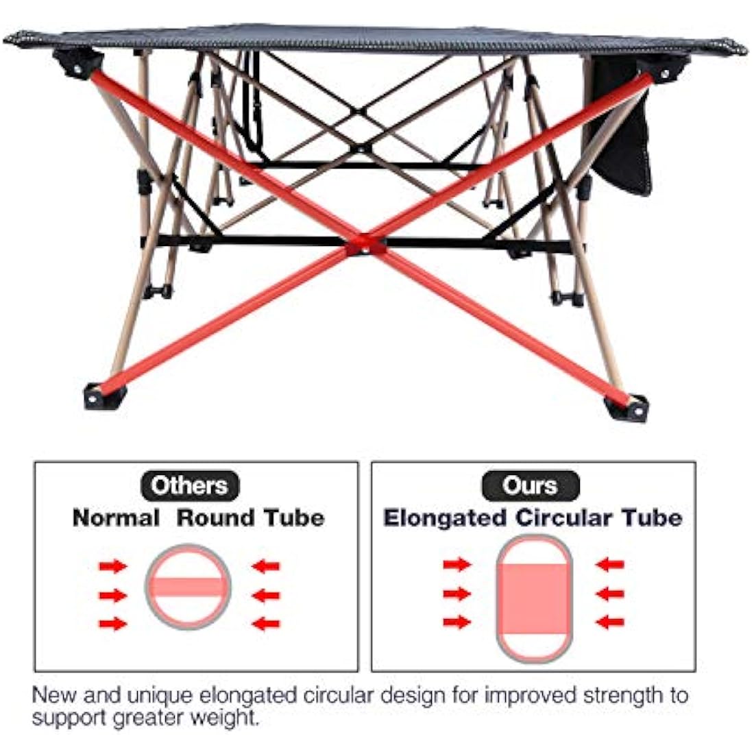 REDCAMP XXL Oversized Camp Bed for adults 500lbs, 33" Extra Wide Heavy Duty Sturdy Folding Camping Bed Portable, Stronge Thicker Tubes Sleeping Cot Outdoor Travel Office,Dark Gray