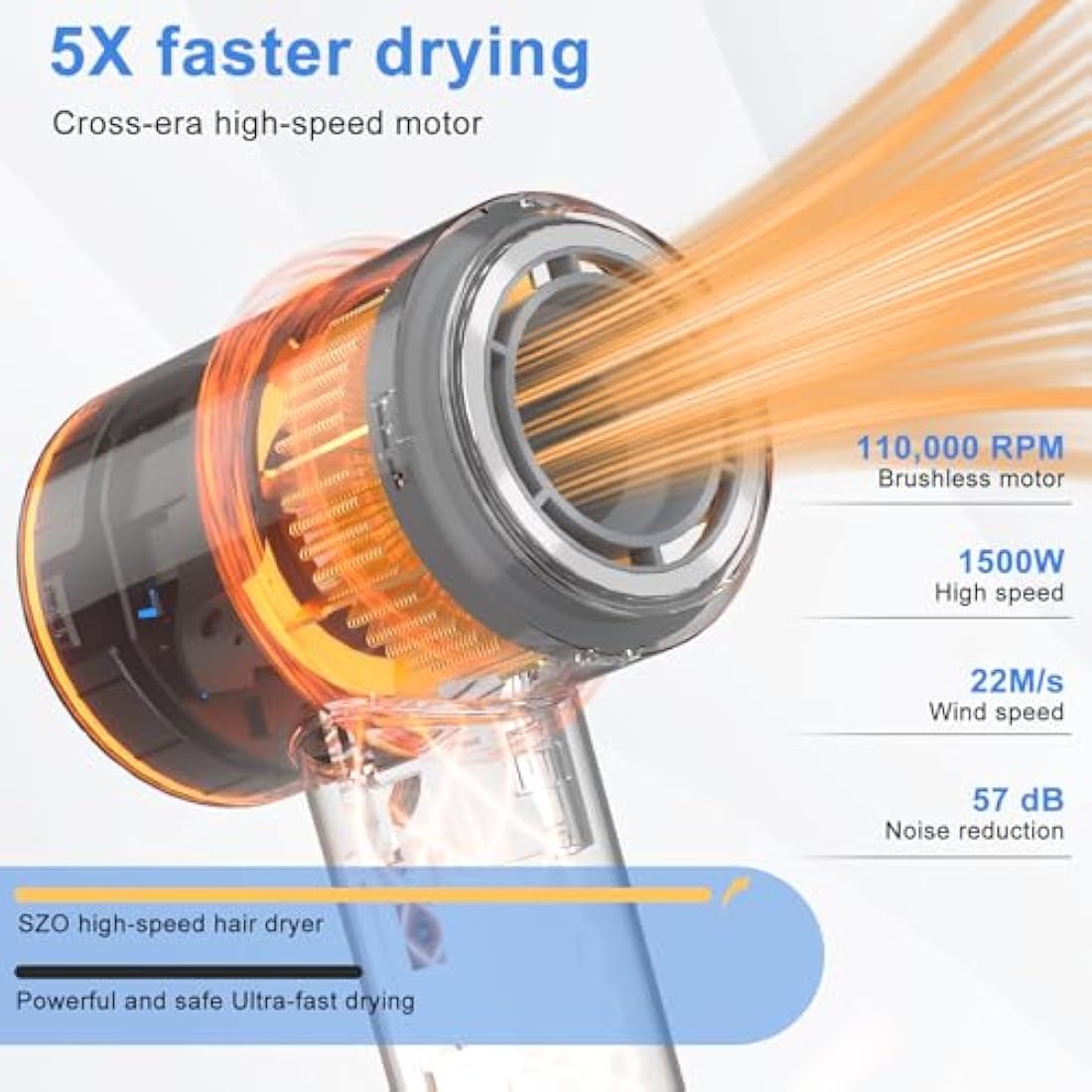 SZO Hair Dryer, 200 Million Professional Negative Ionic Hairdryer, 110, 000 RPM High Speed Brushless Motor Blow Dryer for 2min Fast Drying Salon, 57dB Low Noise Travel Hairdryers for Women and Men