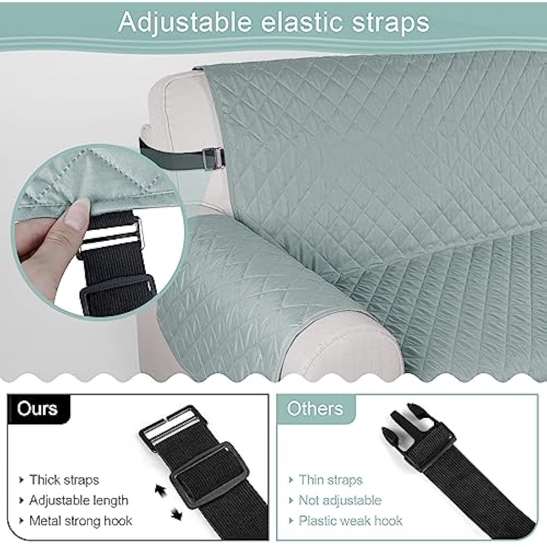 TAOCOCO Sofa Covers 100% Waterproof Sofa Slipcovers 3 Seater,Non Slip Cover for Kids/Dogs/Pets,Washable Sofa Protector with Elastic Strap(Mint Green,UPDATE of Cloth)