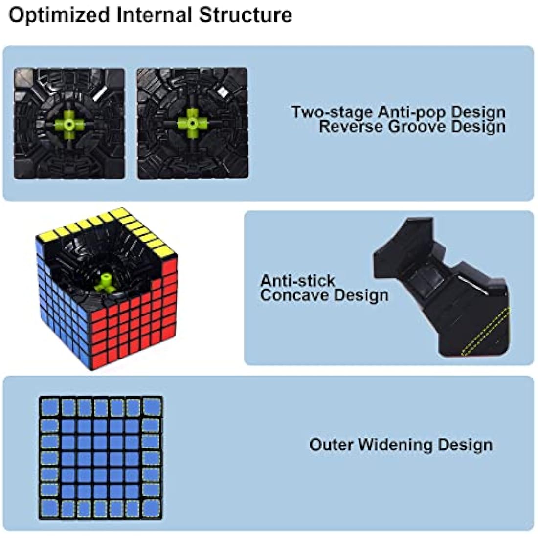ROXENDA Speed Cube, Original Speed Cube Super-Durable Sticker with Vivid Colors (7x7x7)