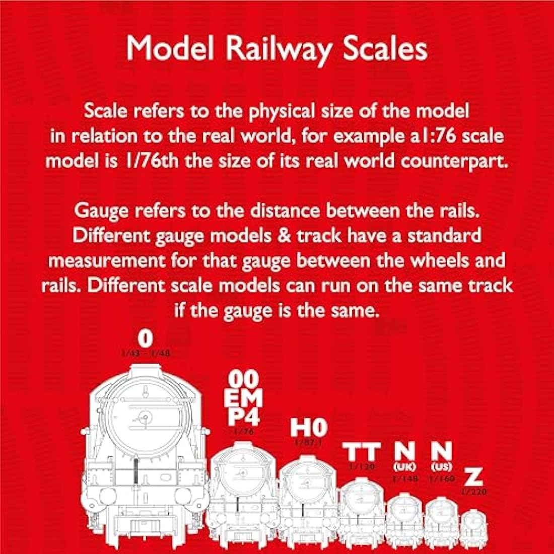 Hornby R070 OO Gauge Motorised Turntable, Model Train Accessories for Adding Scenery, Dioramas, Woodland, Buildings and More to 00 Gauge Model Railway - 1:76 Scale