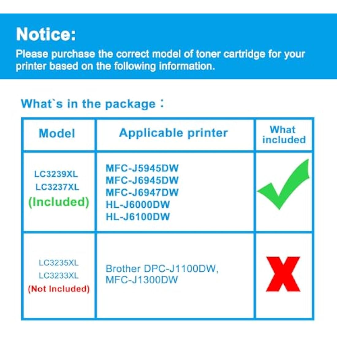 LCL Compatible Ink Cartridge LC-3237 LC3237 XL LC3237XL LC3237BK LC-3237BK LC-3237C LC-3237M LC-3237Y (4-pack KCMY) Replacement for Brother MFC-J5945DW MFC-J6945DW MFC-J6947DW HL-J6000DW