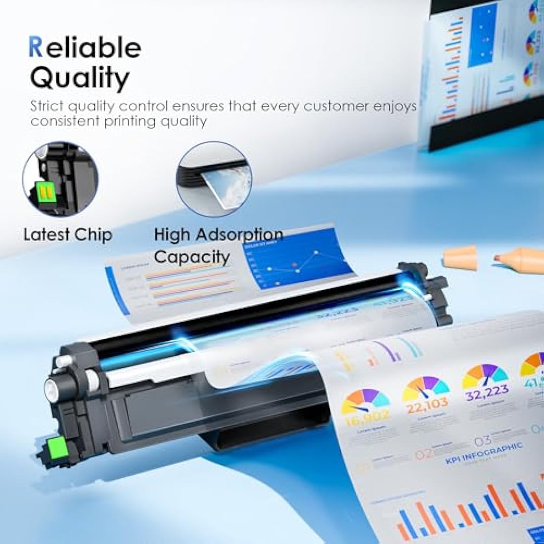 NOGIVY TN247 TN-247 TN-243 Toner Cartridges Compatible for TN 243 TN243 for Brother DCP-L3550CDW HL-L3230CDW MFC-3750CDW HL-L3210CW MFC-L3710CW DCP-L3510CDW (2Black 1Cyan 1Yellow 1Magenta, 5-Pack)