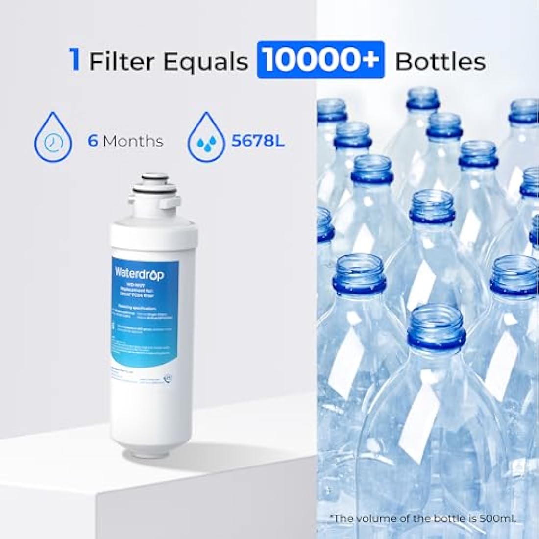 Waterdrop WD-W07 Water Filters, Replacement for Lincat® Water Filter FC04, Compatible with Lincat® Filterflow FX Series Water Boilers EB3FX, EB3FX/PB, EB4FX, EB6FX, EB6TFX, EWF-8007A (2)