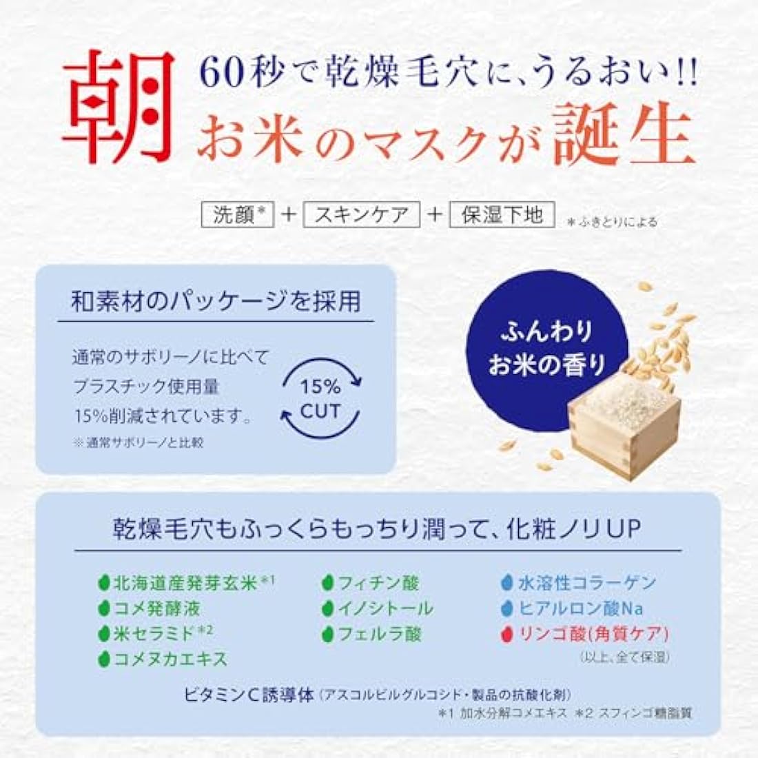 Sabolino Eyeshadow Sheets, Fluffy Japanese Material, Fluffy Type, Pack of 28