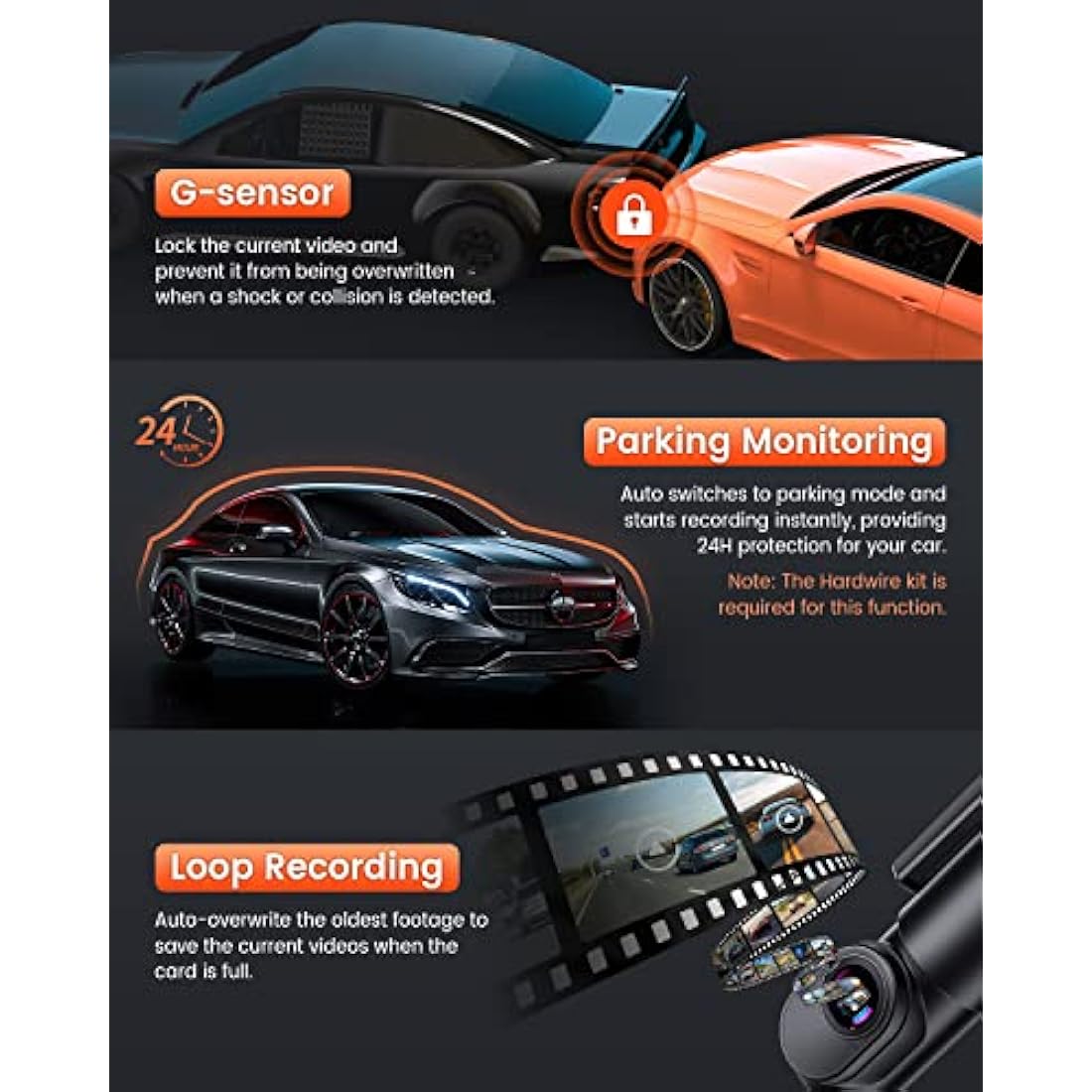 BESTSEE Dash Cam Front, 1080P Mini WiFi DashCam for Cars, Car Camera Dash with 0.96" mini screen Parking Monitor, Super Night Vision, 170° Wide Angle, App Control, G-Sensor, Easy Installation