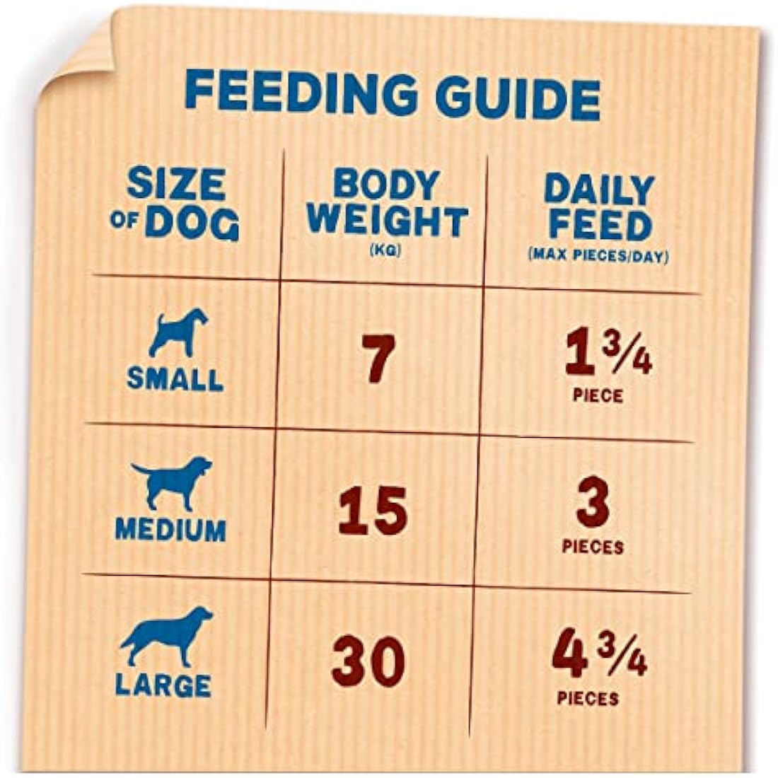 Bakers Rewards Dog Treats Mixed Variety 100g, Pack of 8