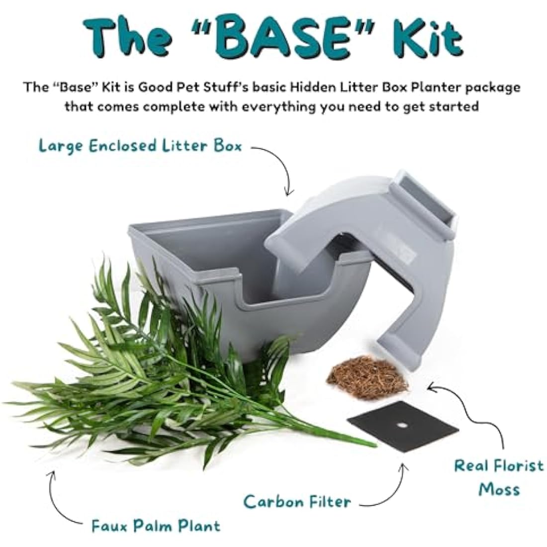Good Pet Stuff, The Courtyard Hidden Litter Box, Artificial Plants & Enclosed Square Cat Planter Litter Box, Vented & Odor Filter, Easy to Clean, Stone Gray