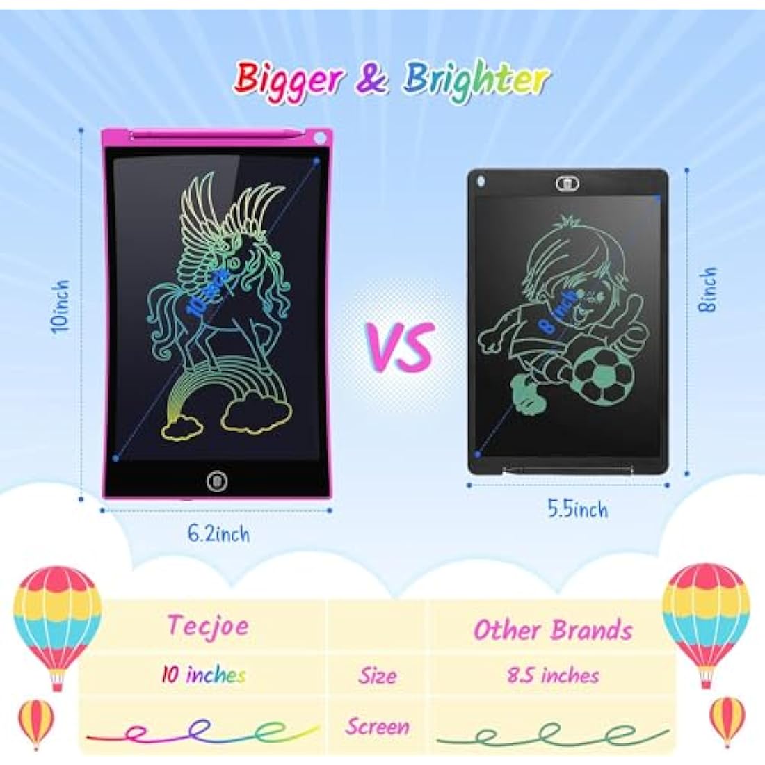 TECJOE 2 Pack LCD Writing Tablet, 10 Inch Colorful Doodle Board for Kids, Electronic Drawing Tablet Drawing Pads,Kids Travel Games Activity for Learning,Gifts for 3–6-Year-Old (Dark Blue and Magenta)