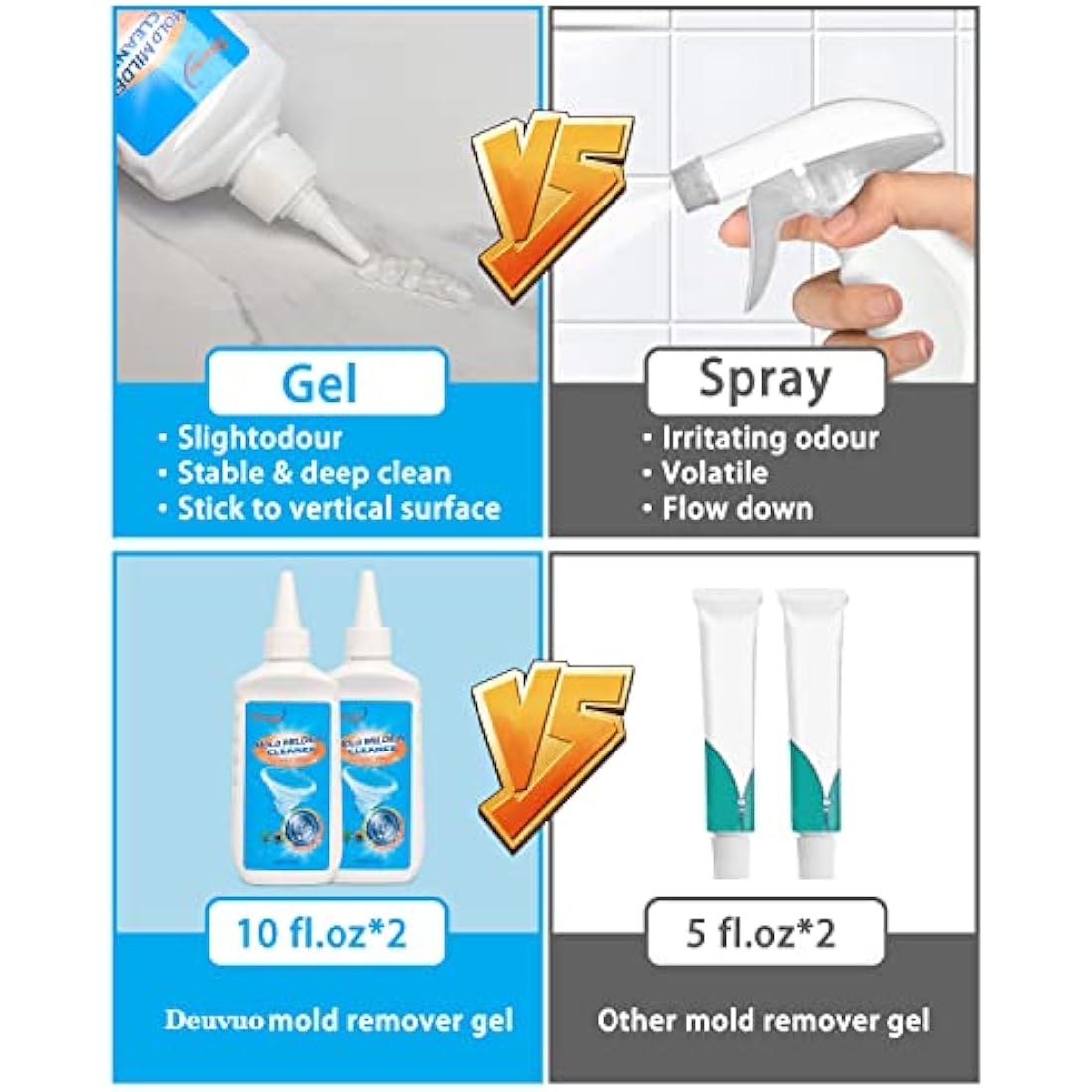 Deuvuo Mould Remover Gel UK 280g, 2 Pack Mold And Mildew Remover Gel With Brush For Washing Machine, Mould Extreme Gel For Bathroom, Painted Walls, Tiles, Ceiling, Window Seals, Wood (2x 5Fl Oz)