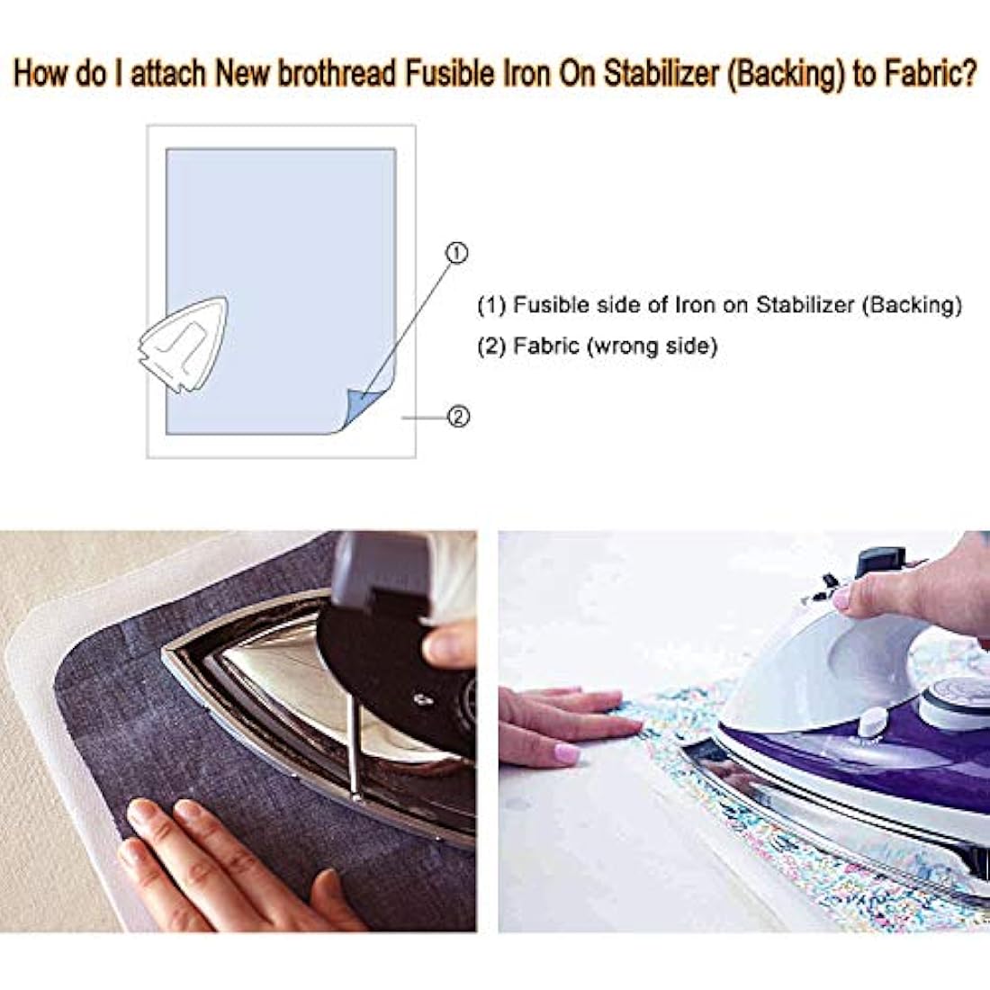 New brothread Fusible Iron on Cut Away Machine Embroidery Stabiliser Backing 12" x 25 Yd (30cmx23M) roll - Medium Weight 2.5 oz - 3 Options - Tear Away/Cut Away/No Show Mesh