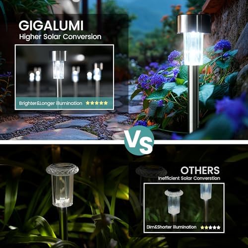 GIGALUMI Solar Lights Outdoor Garden Waterproof,24 Pack,Stainless Steel LED Solar Garden Lights for Patio, Lawn, Yard and Landscape Decor, Cold White