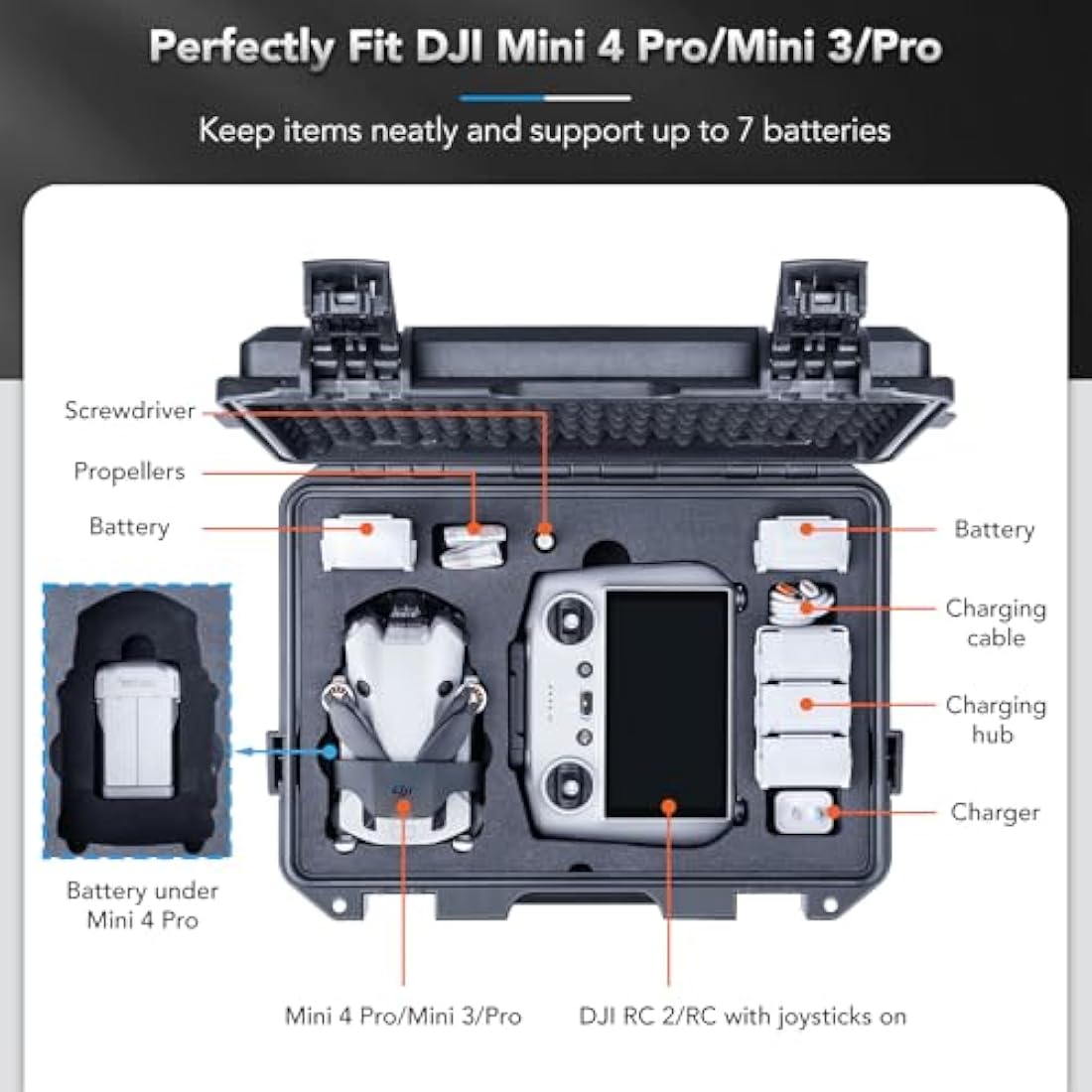 Lykus Titan MM410 Waterproof Hard Case for DJI Mini 4 Pro/Mini 3/Pro and RC2/RC/RC-N2/N1, Black with Shoulder Strap, Support 7 Batteries and RC Lanyard [CASE ONLY]