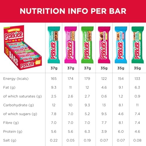 Perkier Variety Box,18 bars, 6 Flavours, Vegan, Gluten Free, Protein, High Fibre, Lower Sugar Snack, Natural Ingredients, Lower Calorie, Healthy, No Palm Oil, Nut Bar, Carbon Neutral