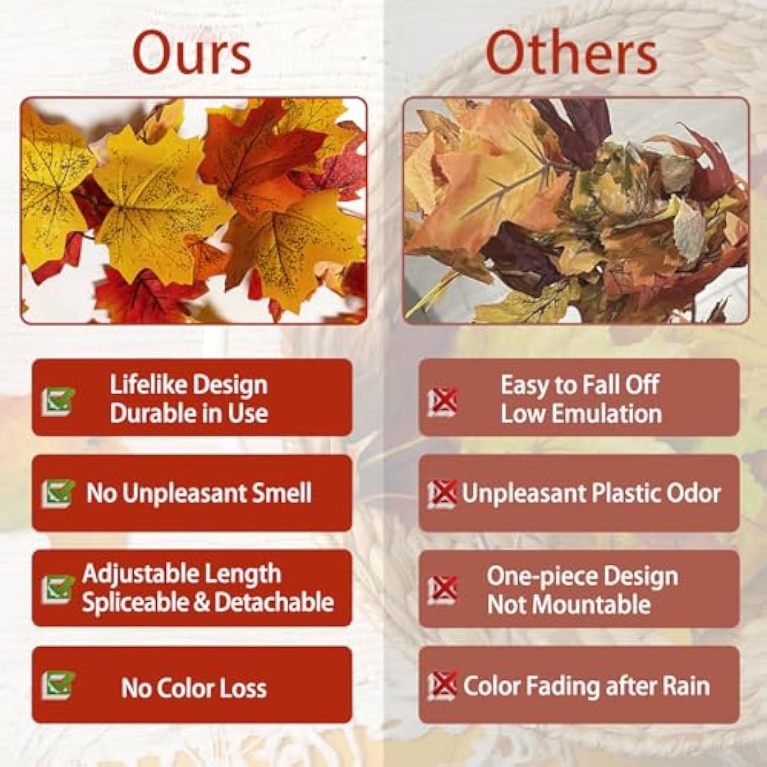 TENQUAN 2 Pack Artificial Autumn Maple Leaves, 5.7 FT Autumn Garland Decoration Fall Hanging Plant Leaves 175cm/Piece Halloween Thanksgiving Party Decor for Home Wall Garden Rireplace Stair (Red)