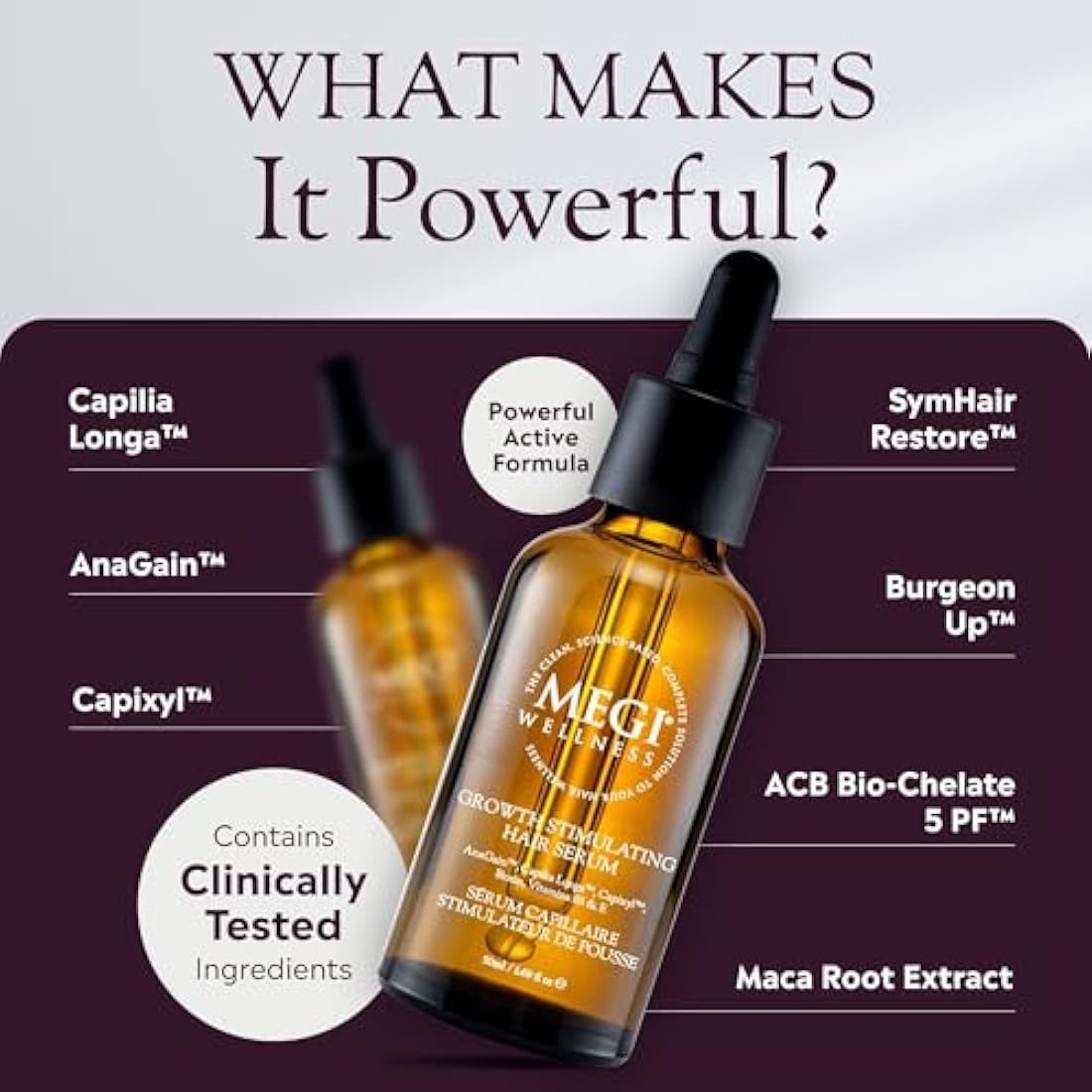 MEGI WELLNESS Stimulating Hair Growth Serum – Natural Minoxidil Alternative with Caffeine, Biotin, AnaGain™, Capilia Longa™ – Clinically Tested Solution for Thinning Hair - Men & Women (50ml)