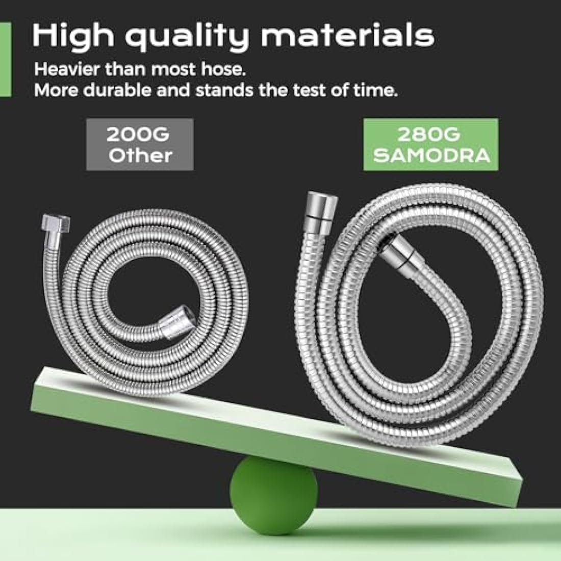 Shower Hose 1.5m - SAMODRA 10mm Large Bore Stainless Steel Shower Hose Replacement Leakproof & Anti-Kink, Chrome