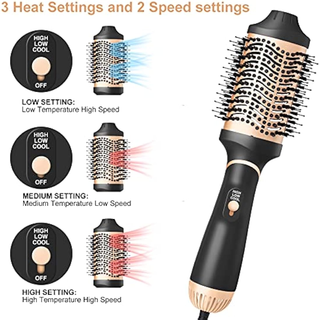 Hair Dryer Brush Blow Dryer in One Step, Upgraded 4 in 1 Hair Dryer and Styler Volumizer with Negative Ion Anti-frizz Ceramic Titanium Barrel Hot Air Styler Hair Straightener