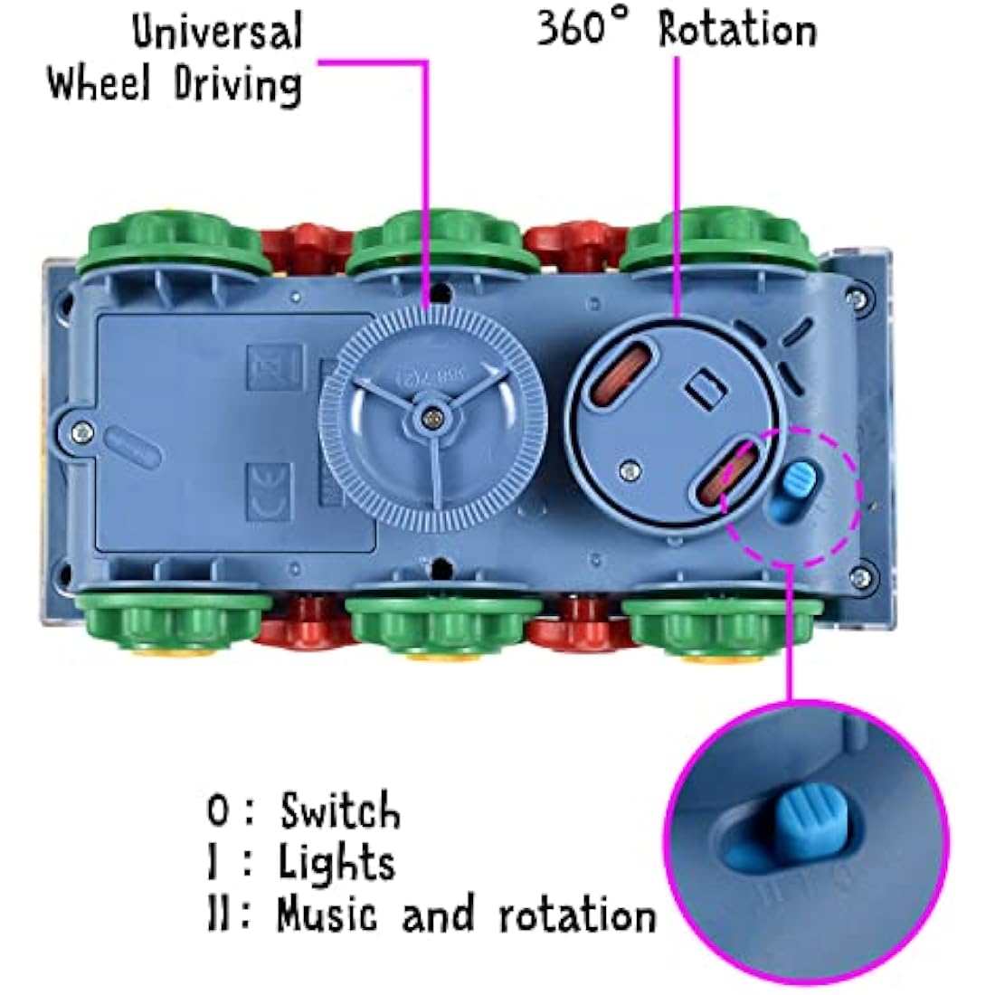 Tuko Transparent Train Gear Toys for 3+ Years Boy and Girl Gift (JY388-7)