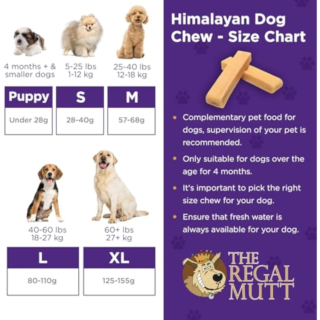 The Regal Mutt - Himalayan Puppy Chew - Bag of 5