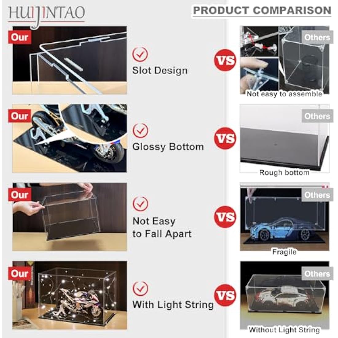 HUIJINTAO Clear Acrylic Display Case Countertop Box Cube Organizer Stand Dustproof Protection Showcase for Action Figures/Toys/Collectibles(12x12x12inch;30x30x30cm)