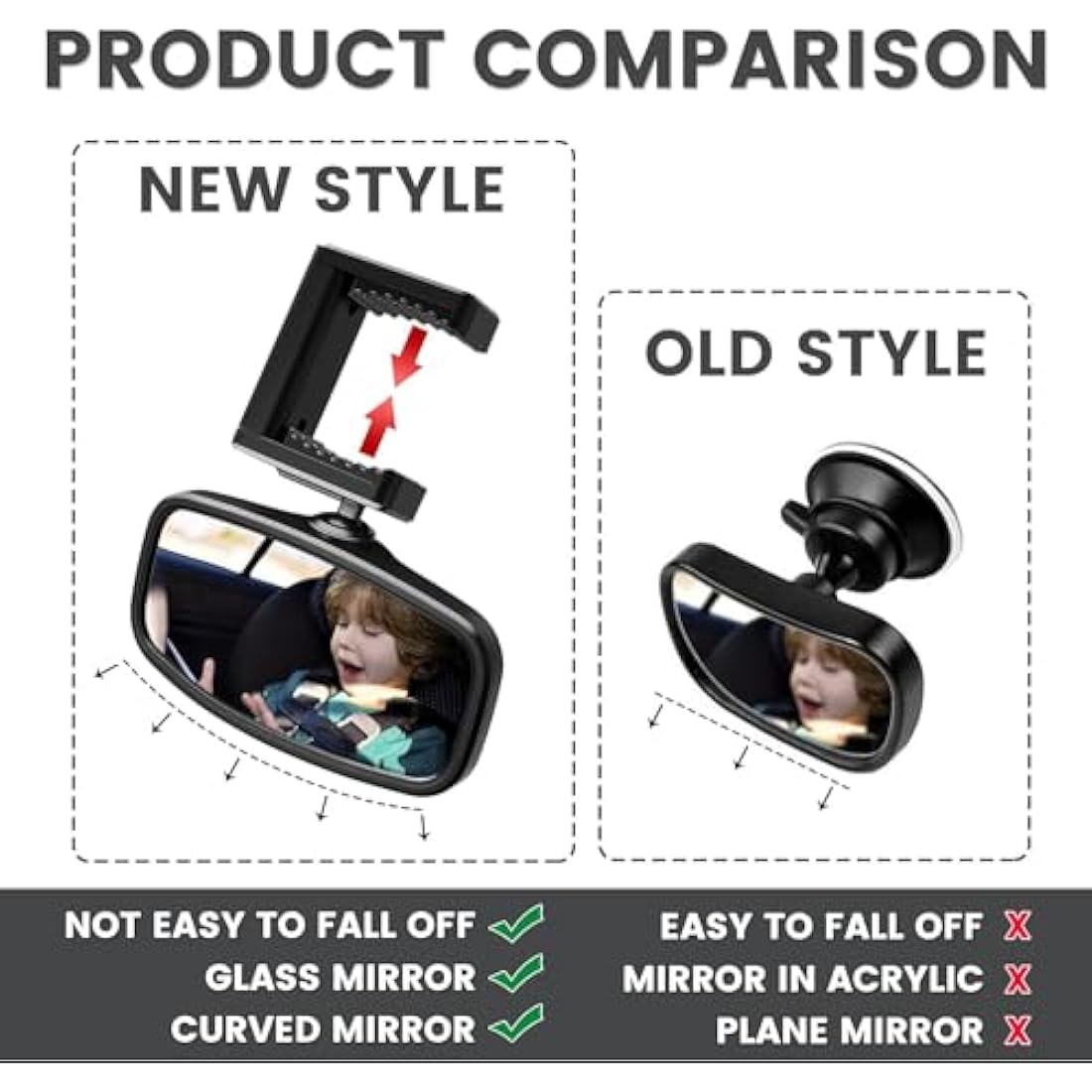 Car Mirror Baby Rear View, 360° Rotatable Rear View Mirror, Spring-Loaded Mounting, Glass Mirror, Car Seat Mirrorfor Rear Seat Safety (12.9 * 6.5cm)