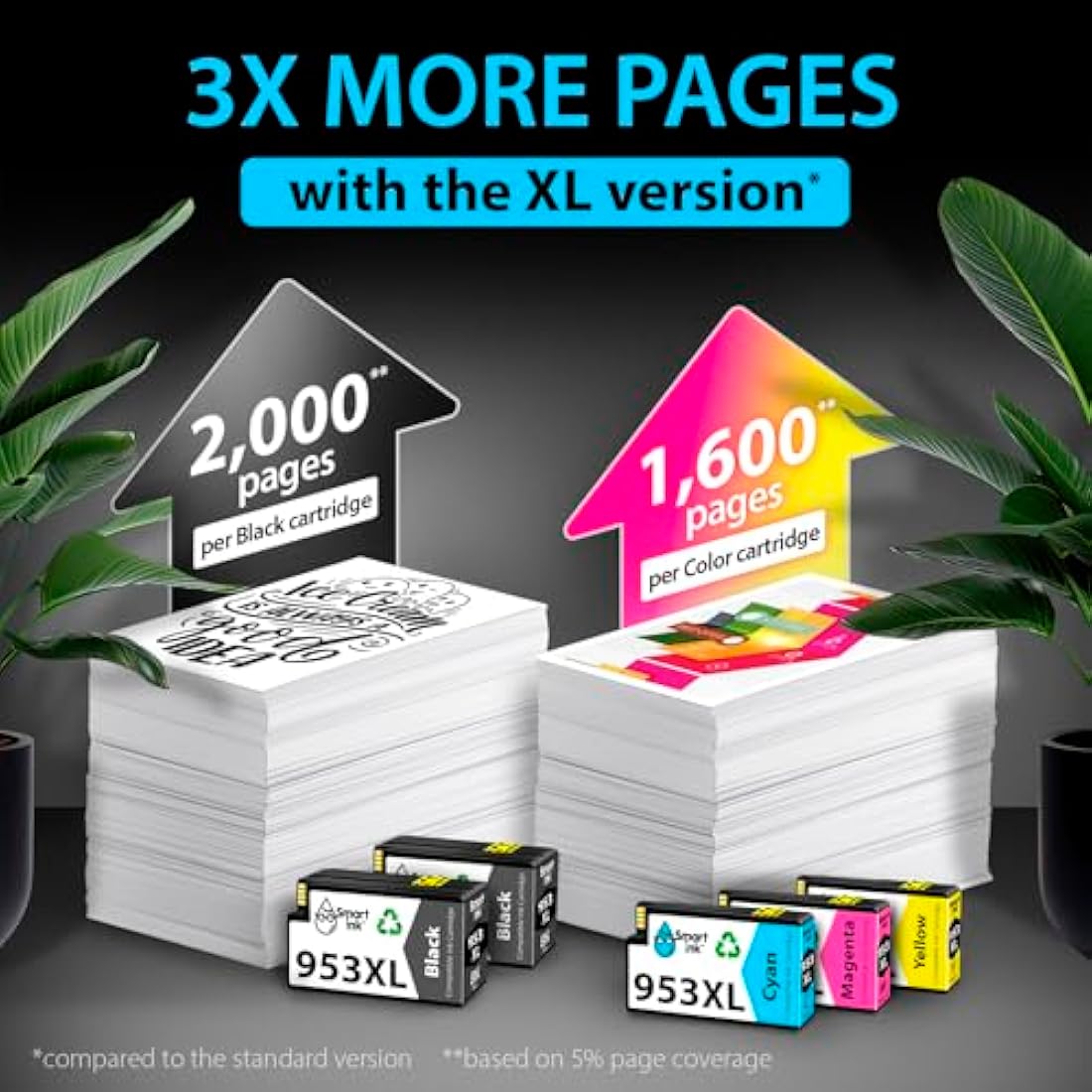 Smart Ink Compatible Ink Cartridges Replacement for HP 953XL 953 XL 5 Multipack (2 Black XL & C/M/Y) with Advanced Chip Technology use with HP Officejet pro 7720 7730 7740 8710 8715 8720 8725 Printer