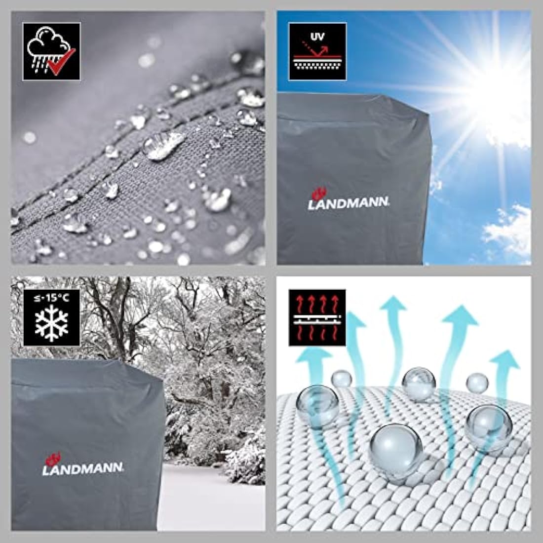 Landmann Premium weather protection cover made of robust polyester fabric and waterproof, UV-resistant, breathable and cold-resistant, suitable for Triton PTS 2.1 -maxX [59 x 127.5 03223 anthracite