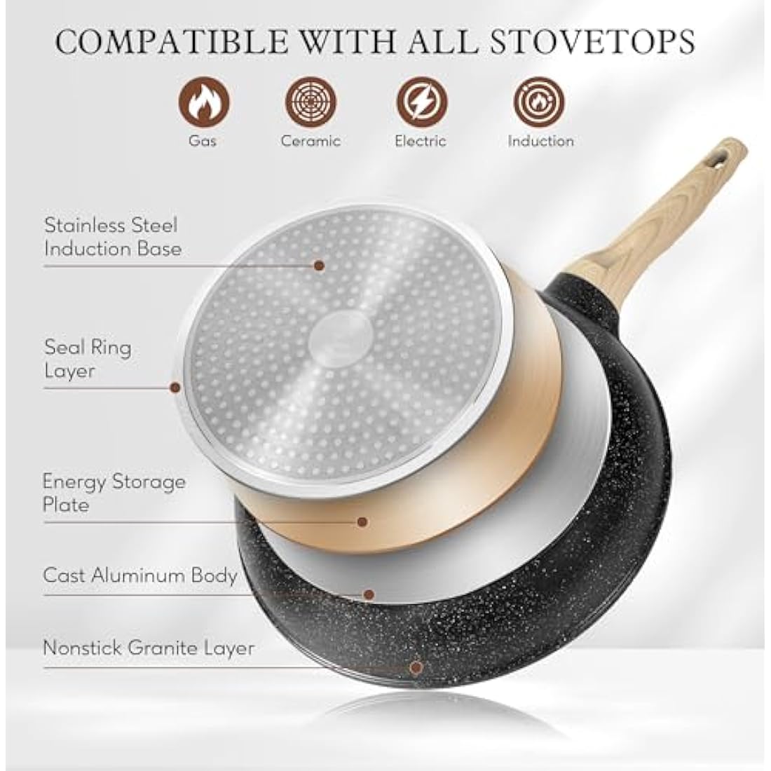 Terlulu Induction Hob Pots and Pans Set - 13pcs Nonstick Cooking Pans Set, Black Granite Cookware Set with Lid, Non Stick Saucepan Set, Frying Pan Set, PFAS PTFE PFOA PFOS Free