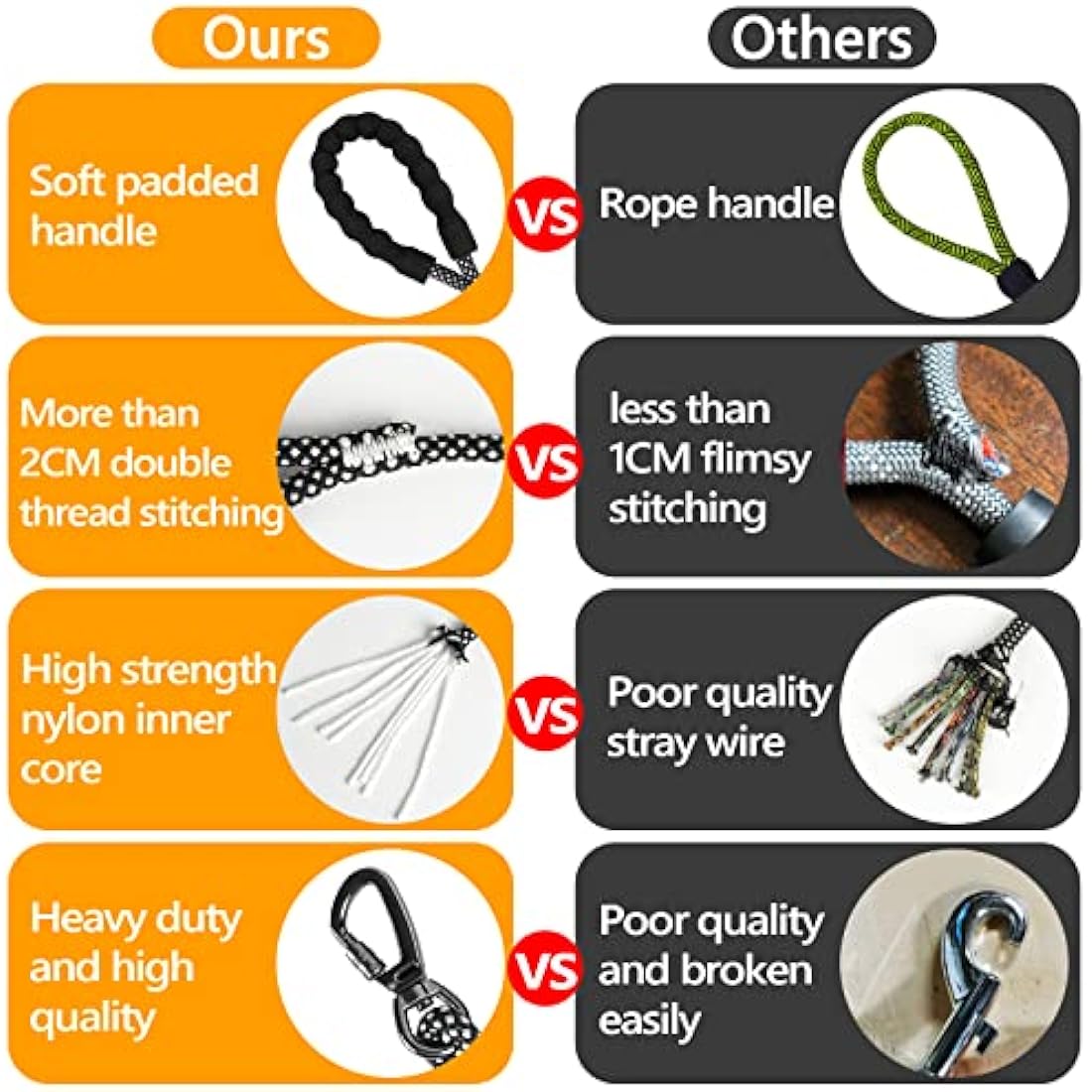 Kdsvakd Long Rope Dog Lead, 5m / 16ft Dog Training Line Lead with soft padded handle and Swivel Hook, Heavy Duty Recall Lead, Check Cord For Puppy, Small, Medium, Large Dog