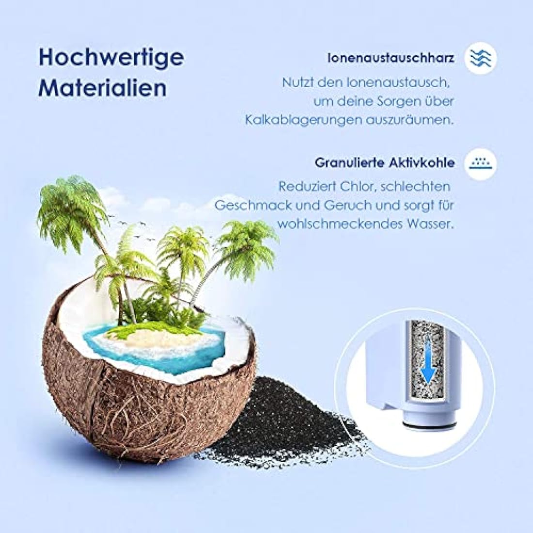 Waterdrop Water Filter Replacement for Philips® AquaClean® CA6903/10 CA6903/22 CA6903, Reduces Limescale and More, TÜV SÜD Certified (5)