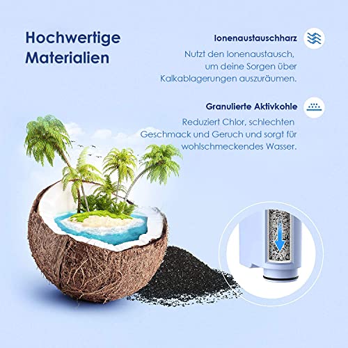 Waterdrop Water Filter Replacement for Philips AquaClean CA6903/10 CA6903/22 CA6903, Reduces Limescale and More, TV SD Certified (8)