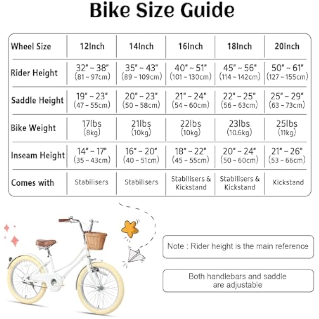Glerc Little Molly 20 Inch Kids Retro Girls Bike for 2-13 Year Old with Wicker Basket & Stabilisers/Kickstand, Multiple Colors