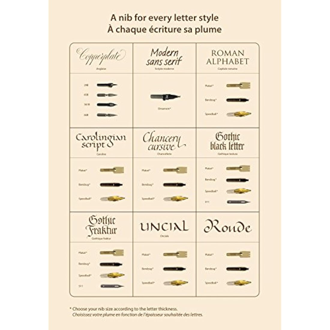 Brause 29B - Pack of 50 index nibs
